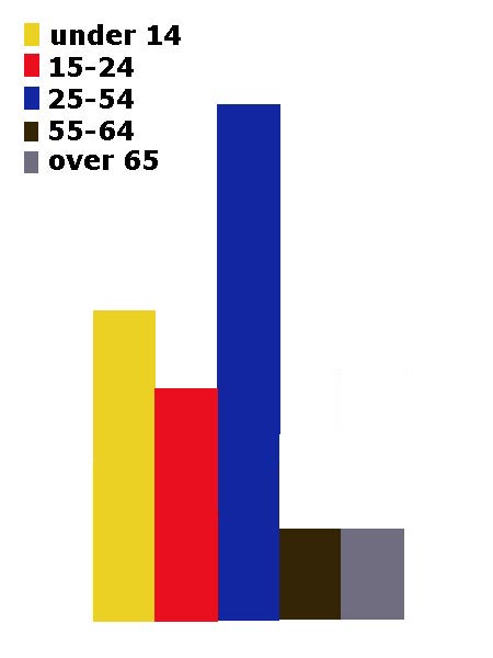 kosovo